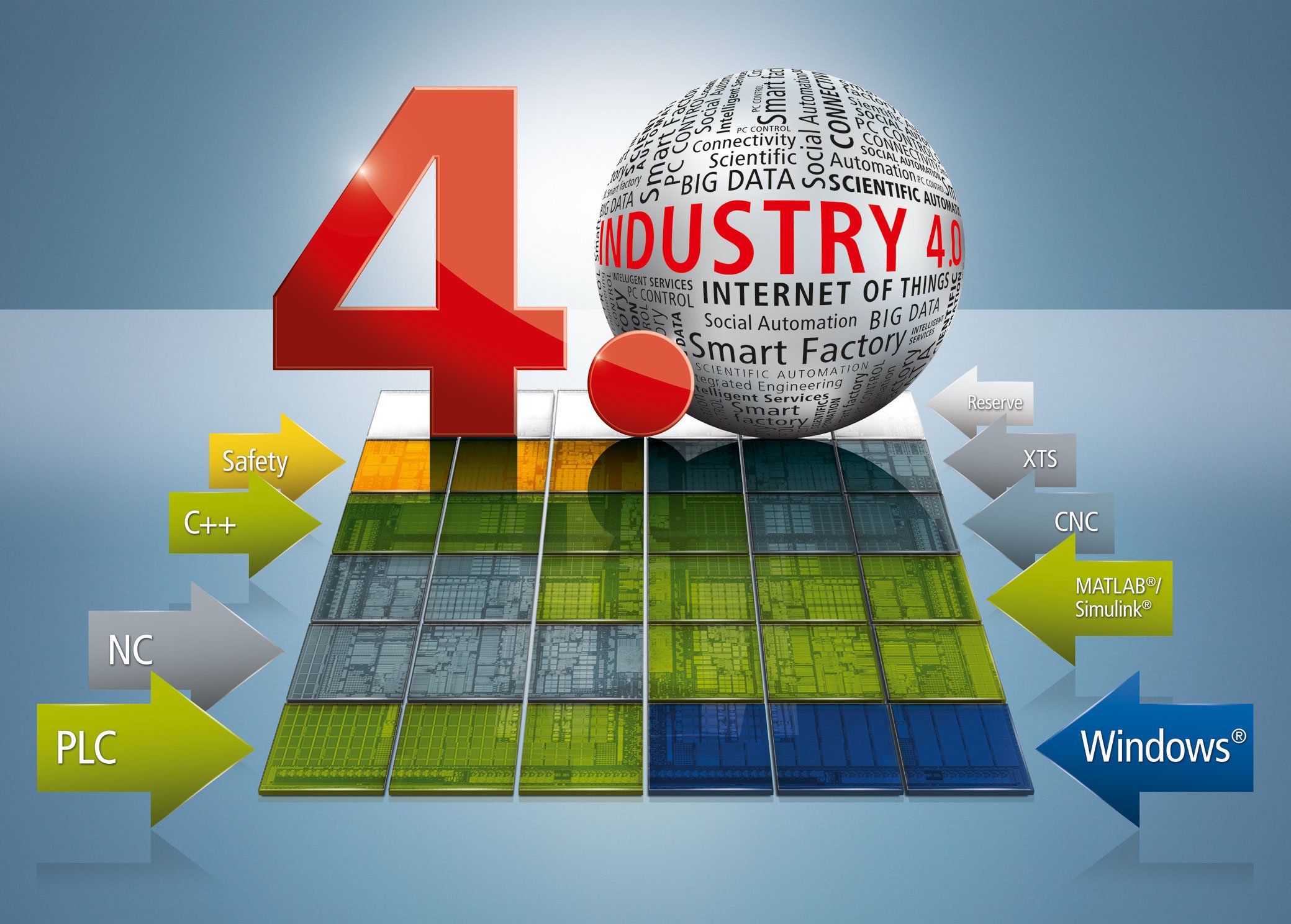 智能制造 網(wǎng)絡(luò)技術(shù)引領(lǐng)制造業(yè)變革的新時(shí)代